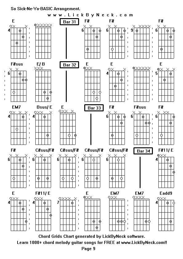 Chord Grids Chart of chord melody fingerstyle guitar song-So Sick-Ne-Yo-BASIC Arrangement,generated by LickByNeck software.